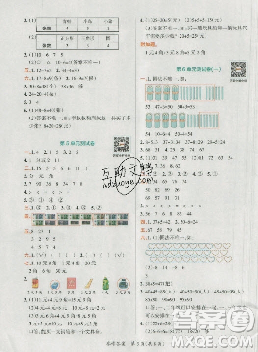 陜西師范大學(xué)出版總社有限公司2021小學(xué)學(xué)霸單元期末標(biāo)準(zhǔn)卷數(shù)學(xué)一年級(jí)下RJ人教版答案