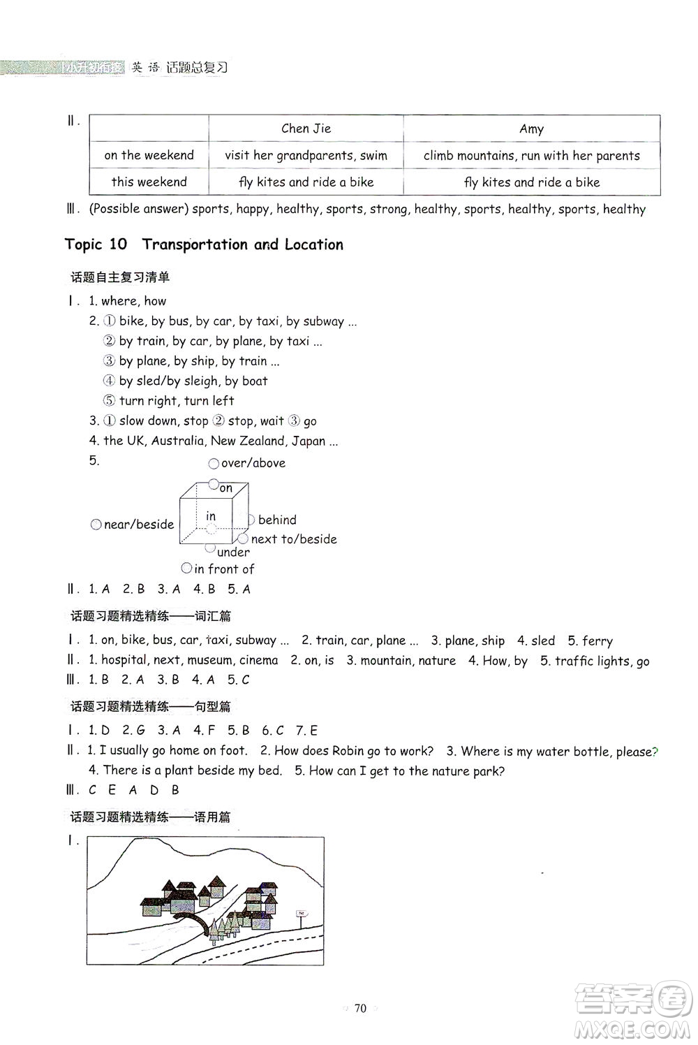 浙江教育出版社2021小升初銜接話題總復(fù)習(xí)英語答案