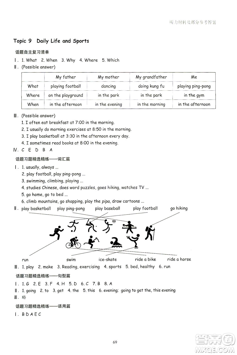 浙江教育出版社2021小升初銜接話題總復(fù)習(xí)英語答案