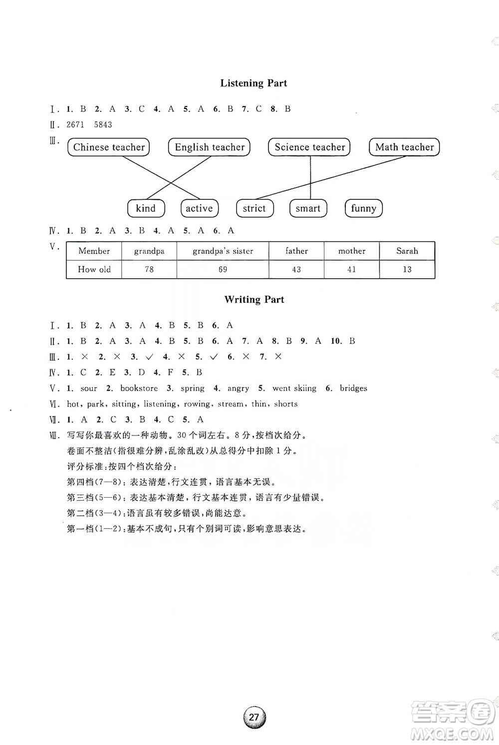 浙江教育出版社2021小學(xué)畢業(yè)總復(fù)習(xí)英語參考答案