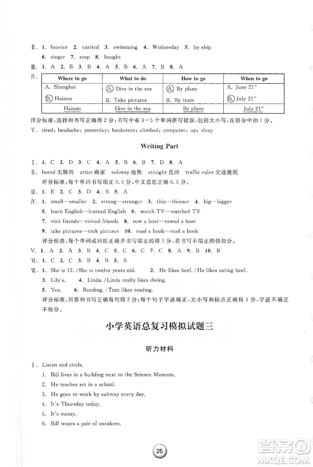 浙江教育出版社2021小學(xué)畢業(yè)總復(fù)習(xí)英語參考答案