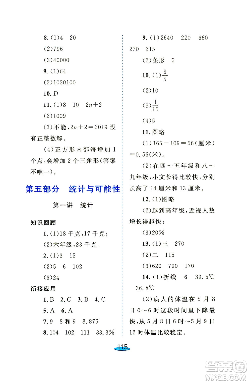 上海大學(xué)出版社2021鐘書金牌小升初銜接教材數(shù)學(xué)答案