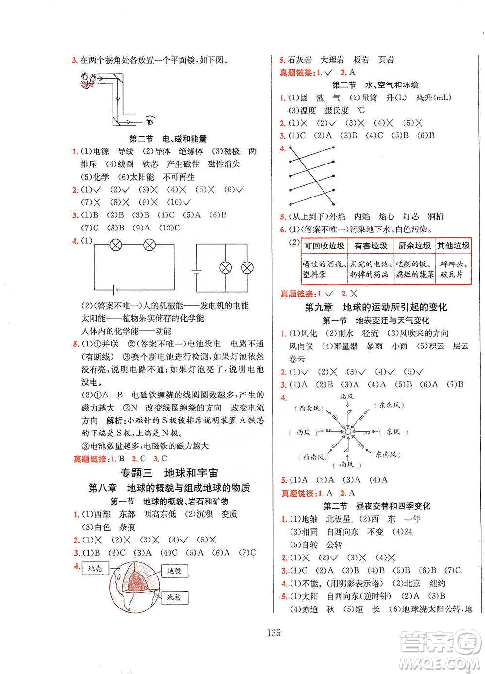 陜西人民教育出版社2021小升初畢業(yè)總復(fù)習(xí)全解科學(xué)參考答案