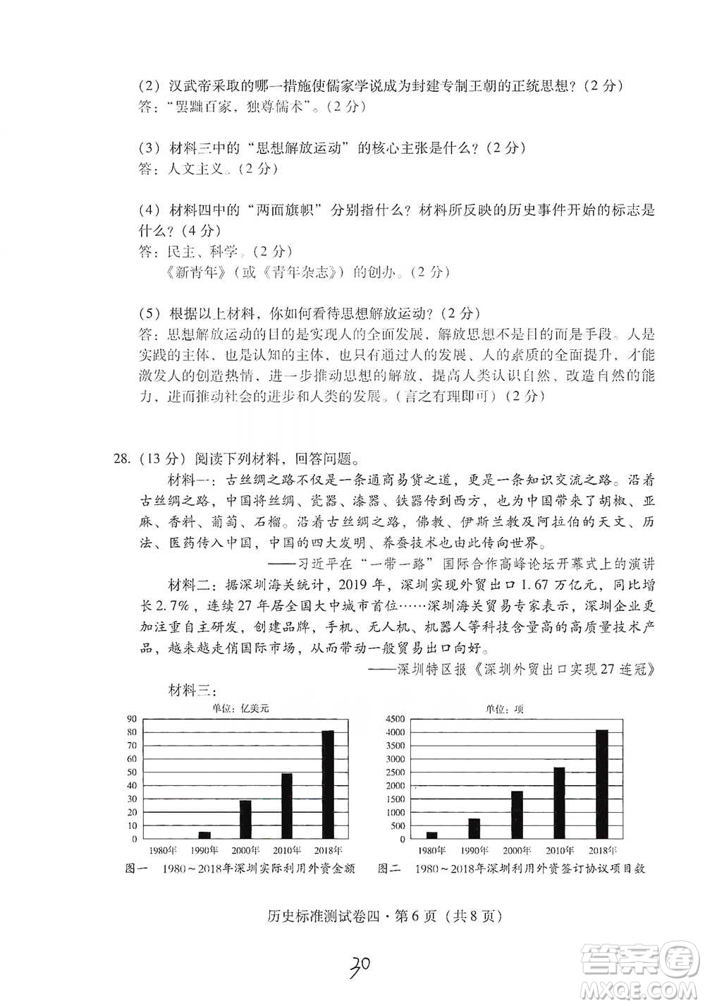 云南教育出版社2021優(yōu)佳學(xué)案云南省初中學(xué)業(yè)水平考試標(biāo)準(zhǔn)測(cè)試卷歷史參考答案