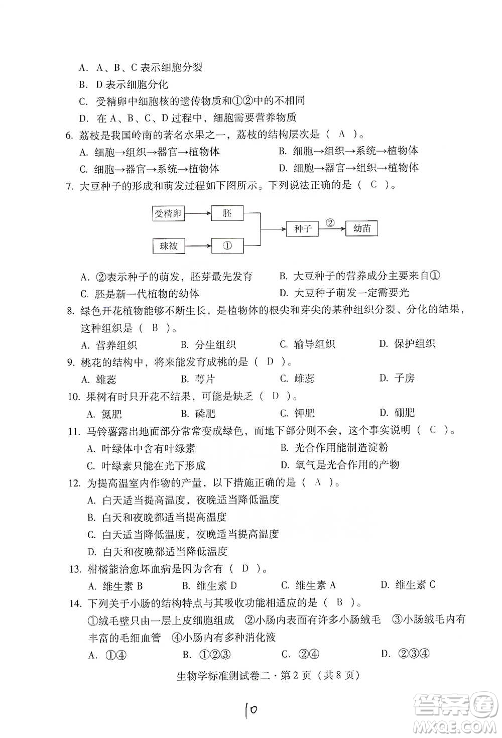 云南教育出版社2021優(yōu)佳學(xué)案云南省初中學(xué)業(yè)水平考試標(biāo)準(zhǔn)測(cè)試卷生物學(xué)參考答案