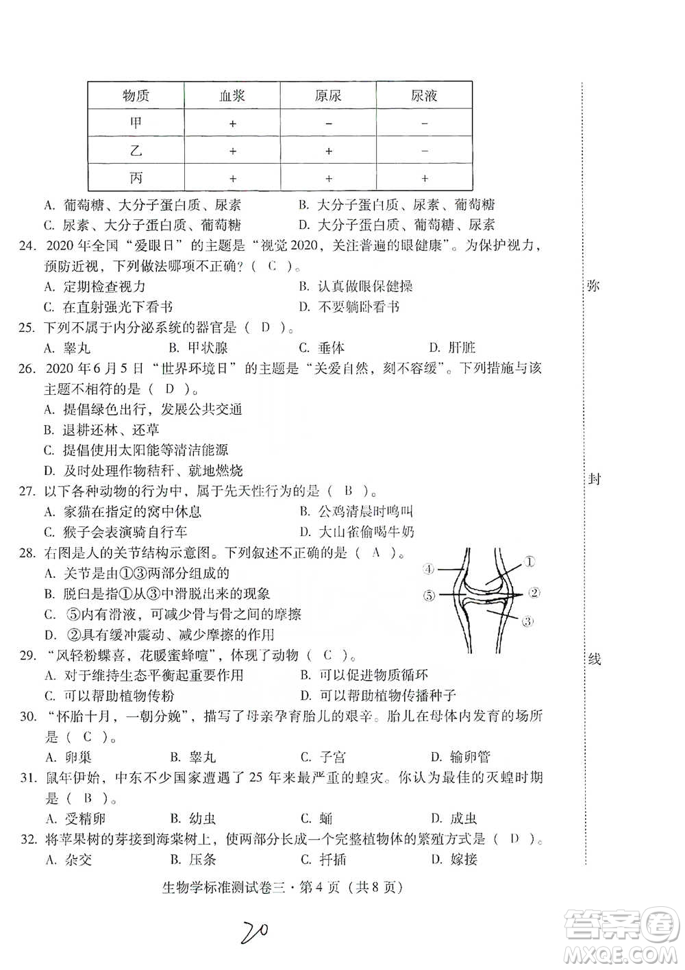 云南教育出版社2021優(yōu)佳學(xué)案云南省初中學(xué)業(yè)水平考試標(biāo)準(zhǔn)測(cè)試卷生物學(xué)參考答案