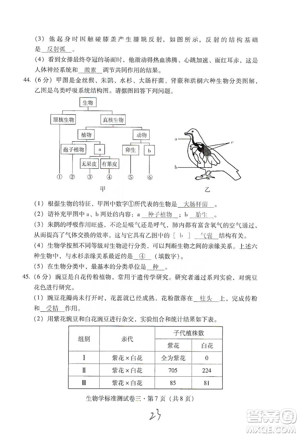 云南教育出版社2021優(yōu)佳學(xué)案云南省初中學(xué)業(yè)水平考試標(biāo)準(zhǔn)測(cè)試卷生物學(xué)參考答案