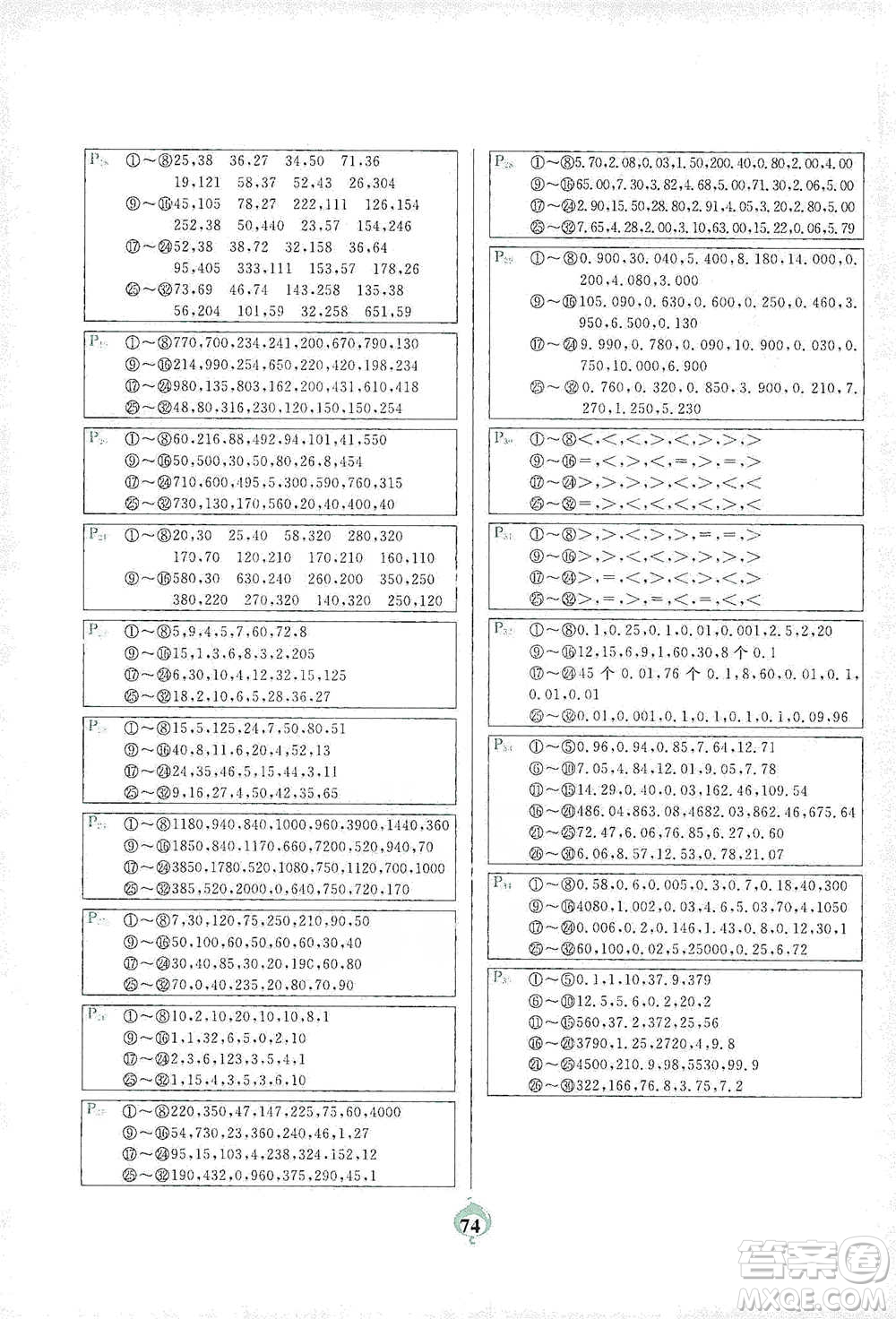 延邊大學出版社2021計算小能手口算題卡四年級下冊人教版參考答案