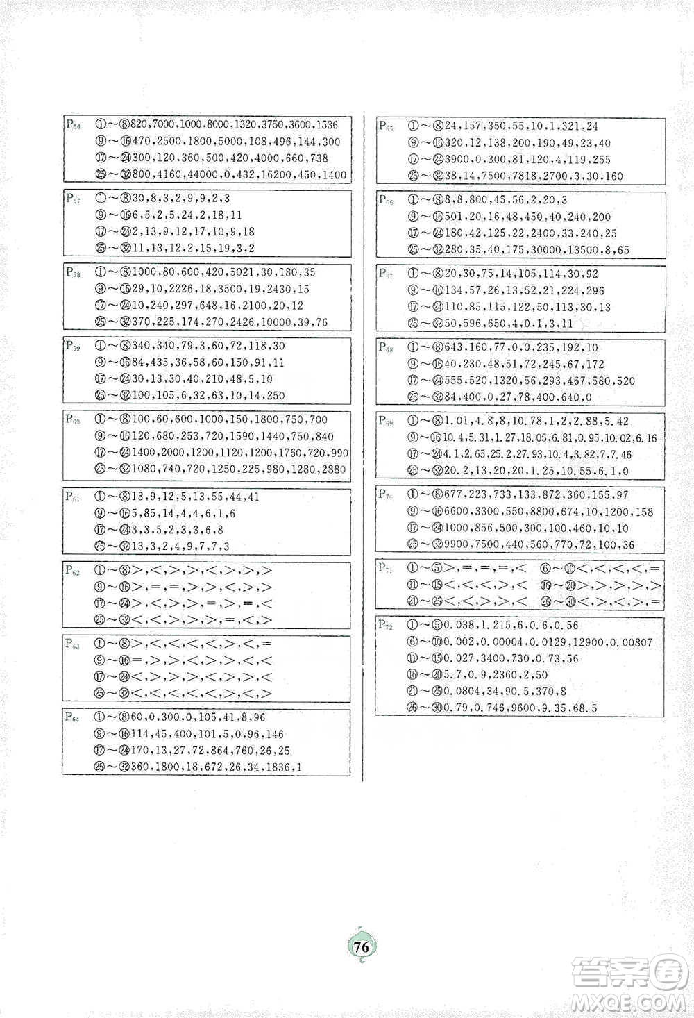 延邊大學出版社2021計算小能手口算題卡四年級下冊人教版參考答案