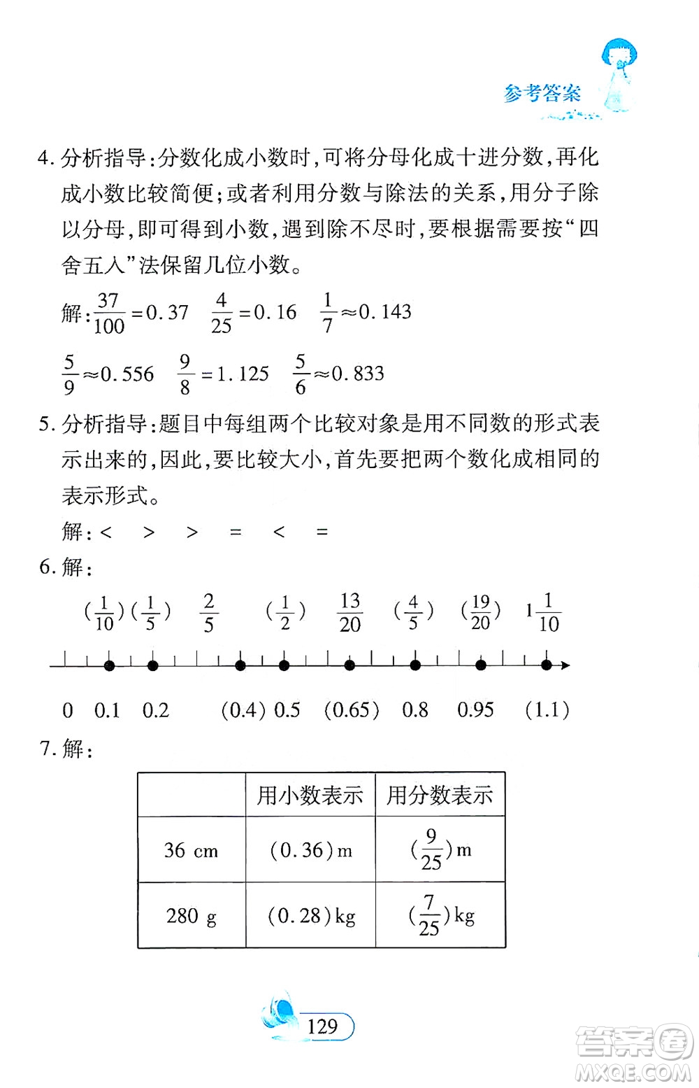 二十一世紀出版社2021數(shù)學(xué)新思維五年級下冊答案