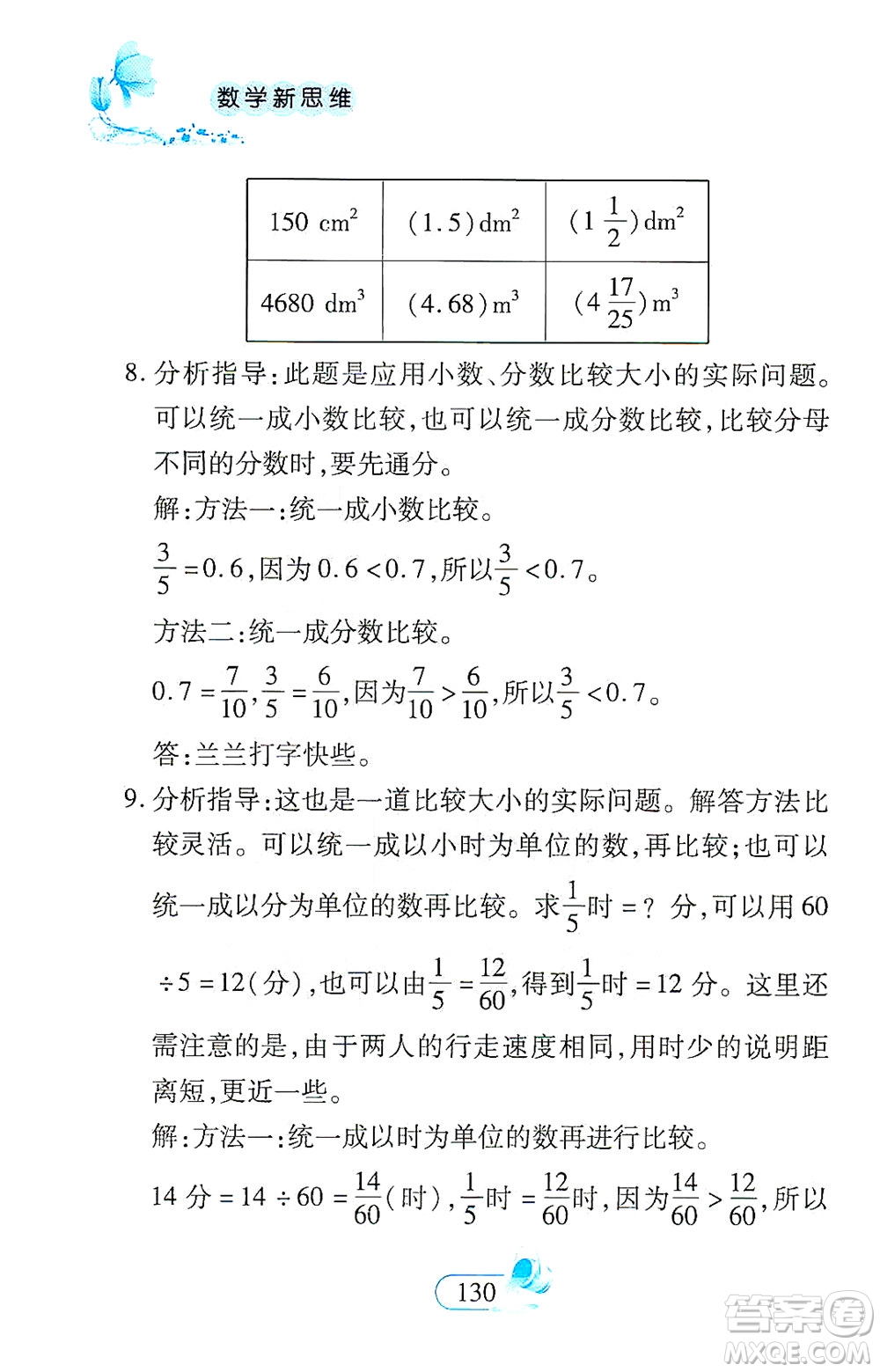 二十一世紀出版社2021數(shù)學(xué)新思維五年級下冊答案