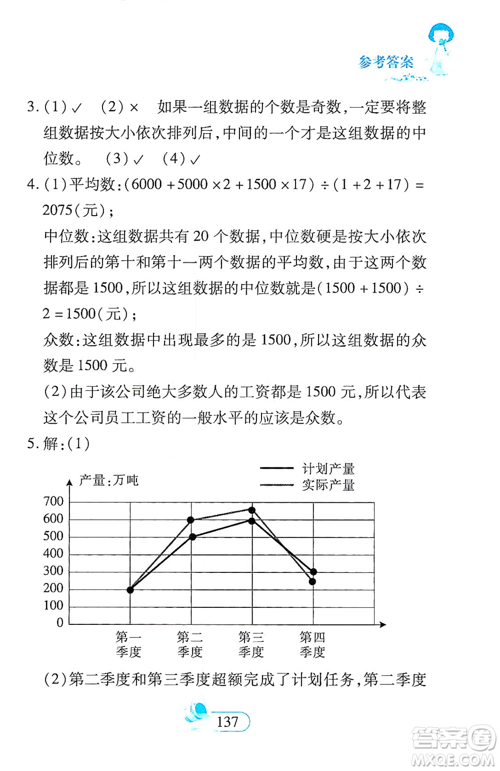 二十一世紀出版社2021數(shù)學(xué)新思維五年級下冊答案