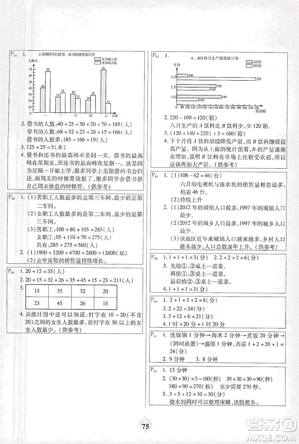 延邊大學(xué)出版社2021計(jì)算小能手應(yīng)用題卡四年級(jí)下冊(cè)人教版參考答案