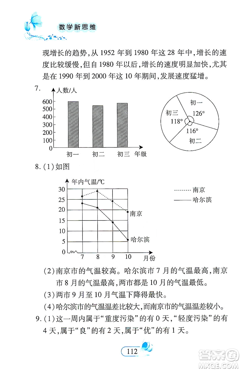 二十一世紀(jì)出版社2021數(shù)學(xué)新思維六年級(jí)下冊(cè)答案