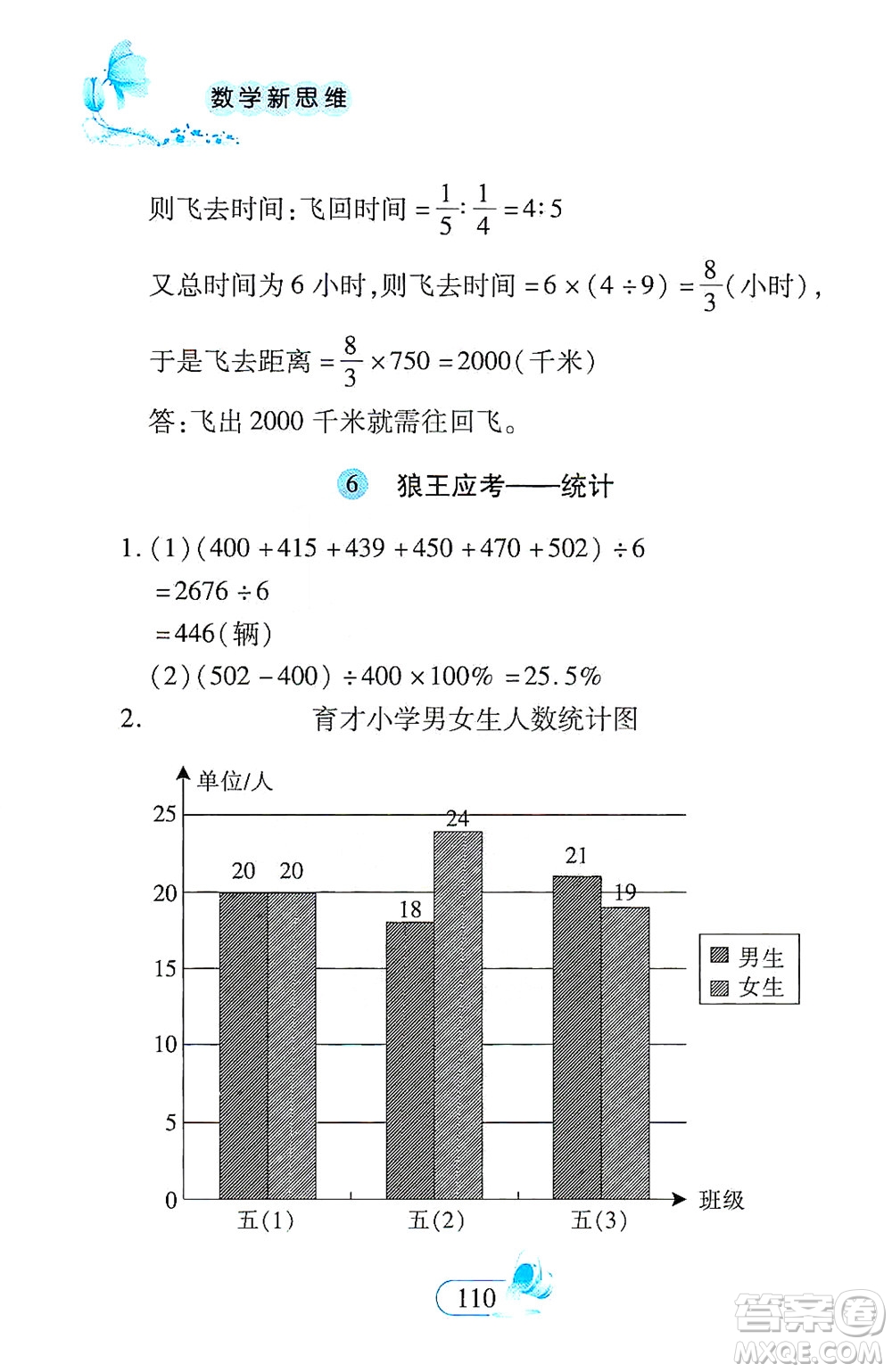 二十一世紀(jì)出版社2021數(shù)學(xué)新思維六年級(jí)下冊(cè)答案