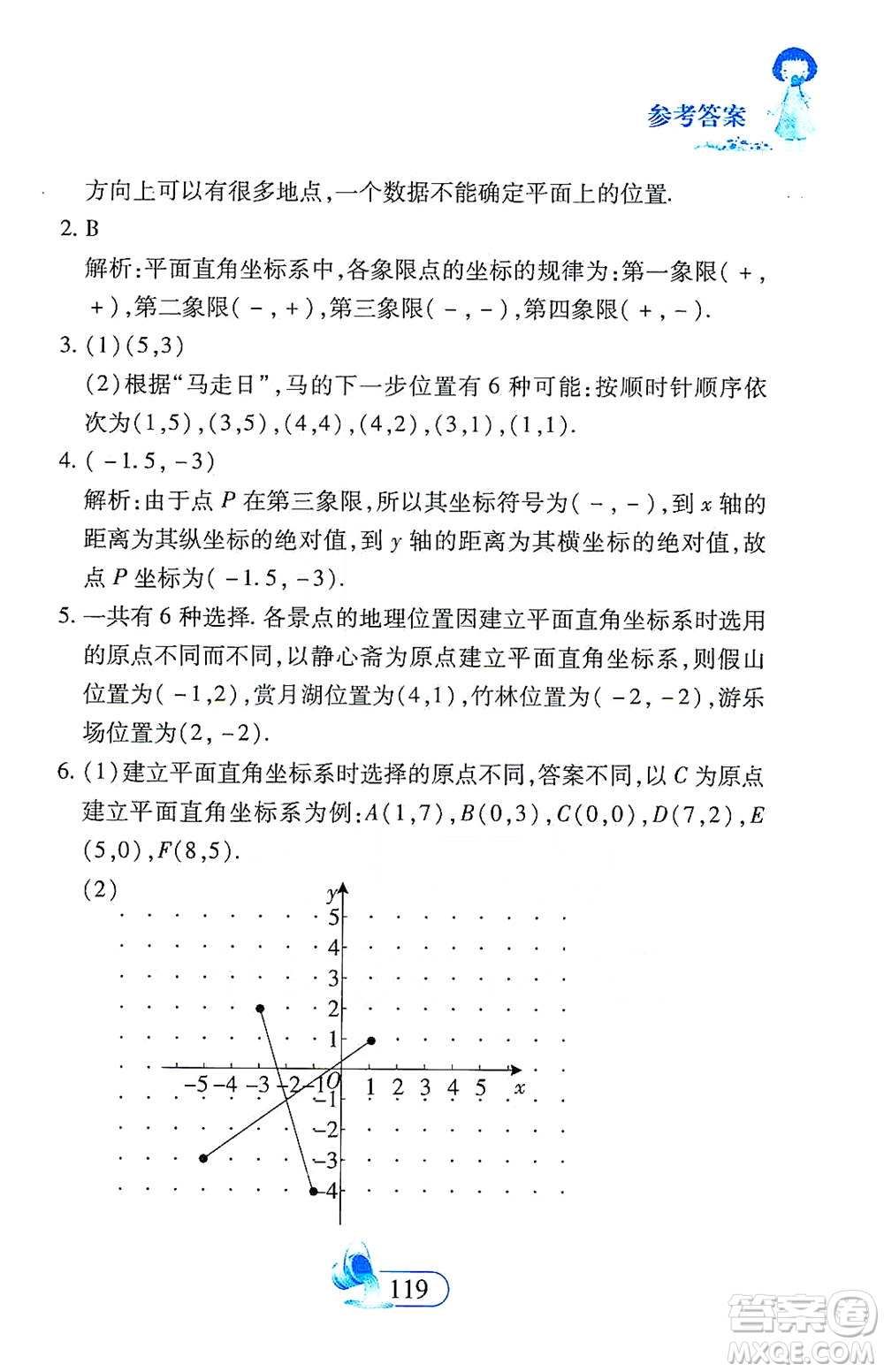 二十一世紀(jì)出版社2021數(shù)學(xué)新思維七年級下冊答案