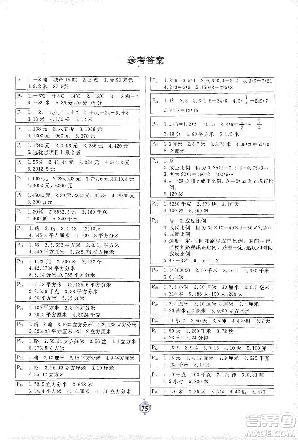 延邊大學出版社2021計算小能手應用題卡六年級下冊人教版參考答案