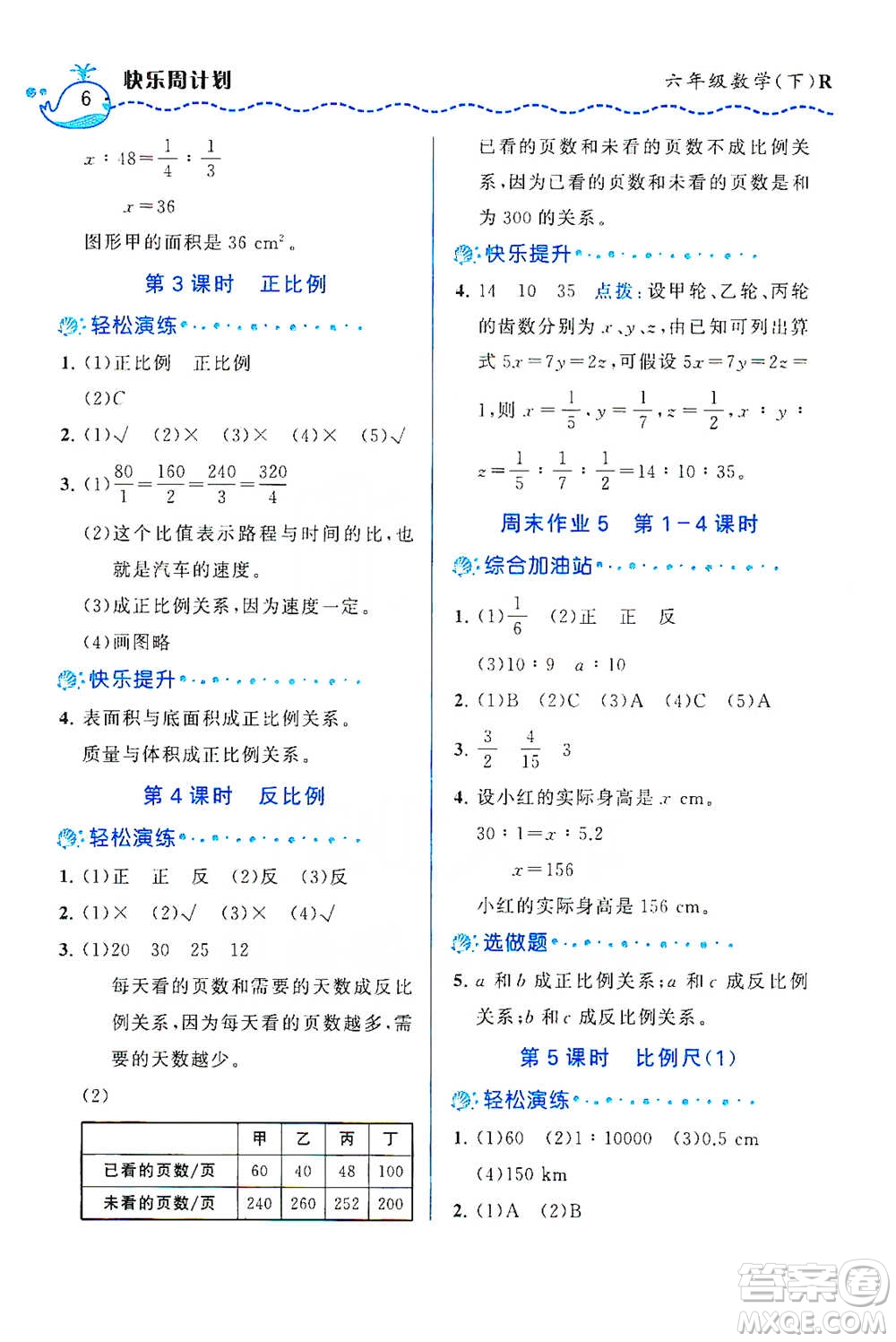 龍門書局2021三點(diǎn)一測快樂周計(jì)劃六年級下冊數(shù)學(xué)參考答案