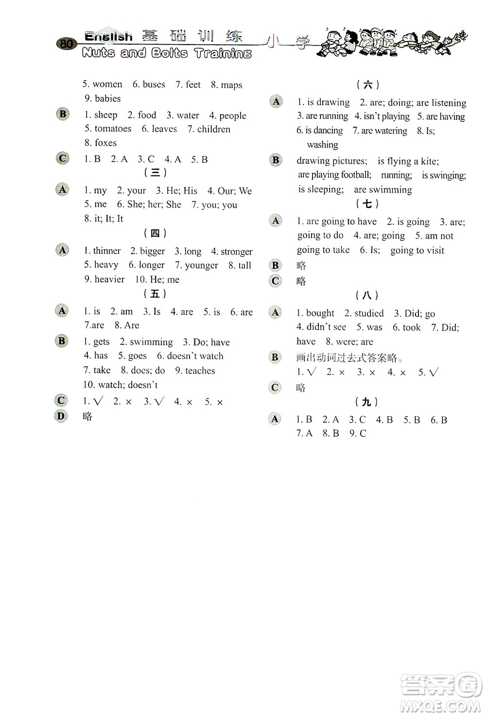 山東教育出版社2021小學(xué)基礎(chǔ)訓(xùn)練六年級英語下冊（三年級起點）人教版答案