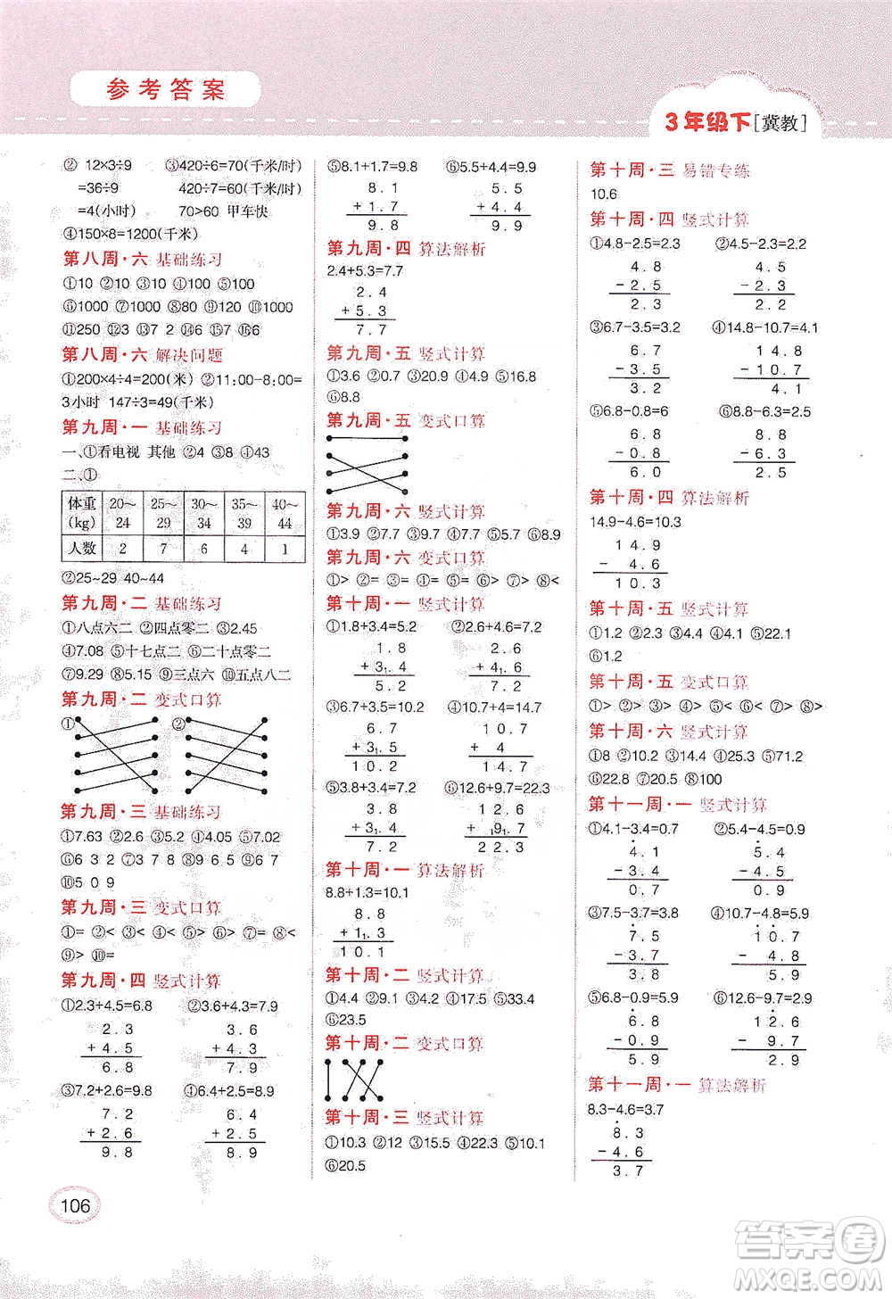 吉林人民出版社2021同步口算題卡三年級(jí)下冊(cè)冀教版參考答案