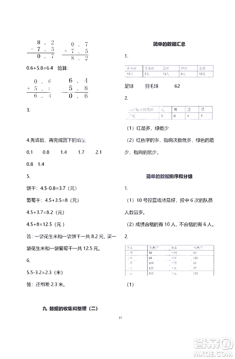 江蘇鳳凰教育出版社2021練習(xí)與測試三年級數(shù)學(xué)下冊蘇教版答案