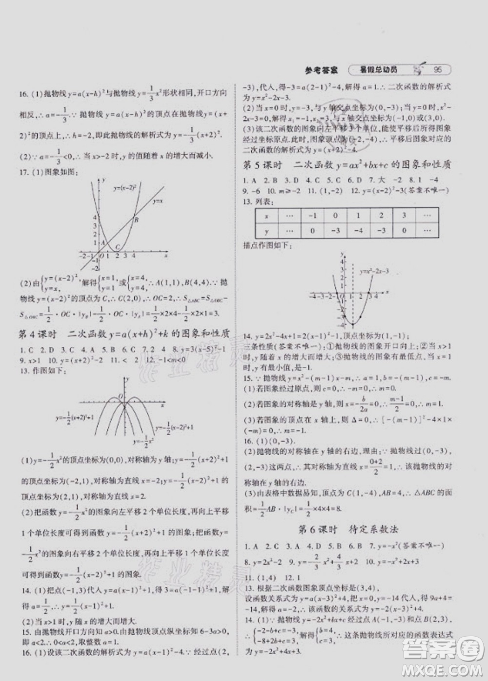 寧夏人民教育出版社2021經(jīng)綸學(xué)典暑假總動員數(shù)學(xué)八年級HK滬科版答案