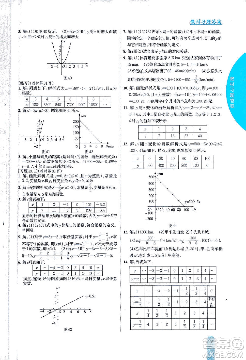 吉林人民出版社2021尖子生學(xué)案數(shù)學(xué)八年級(jí)下新課標(biāo)人教版答案