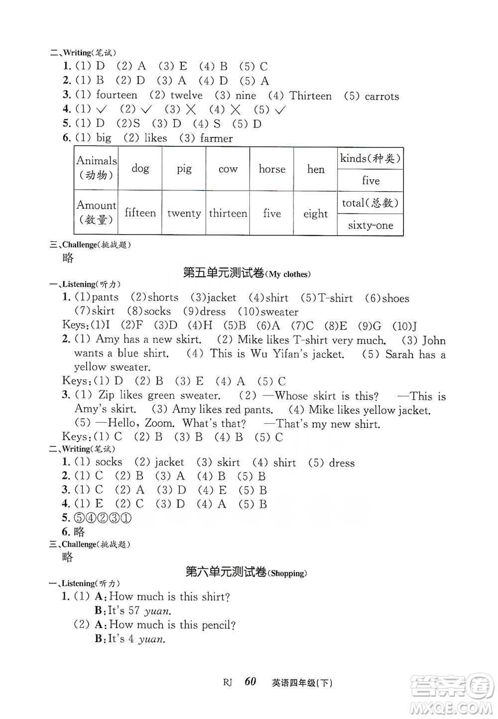 云南科技出版社2021創(chuàng)新成功學(xué)習(xí)同步導(dǎo)學(xué)四年級下冊英語人教版參考答案