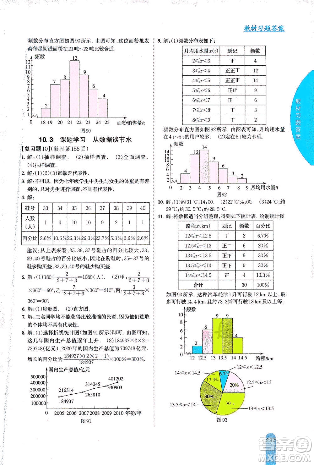 吉林人民出版社2021尖子生學(xué)案數(shù)學(xué)七年級下新課標人教版答案