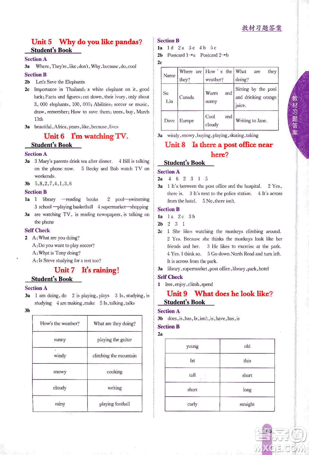 吉林人民出版社2021尖子生學(xué)案英語(yǔ)七年級(jí)下新課標(biāo)人教版答案