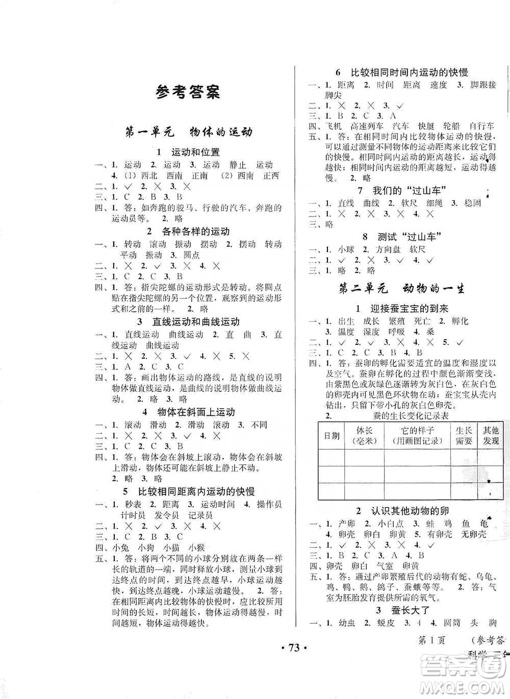 云南科技出版社2021創(chuàng)新成功學(xué)習(xí)同步導(dǎo)學(xué)三年級(jí)下冊(cè)科學(xué)教科版參考答案