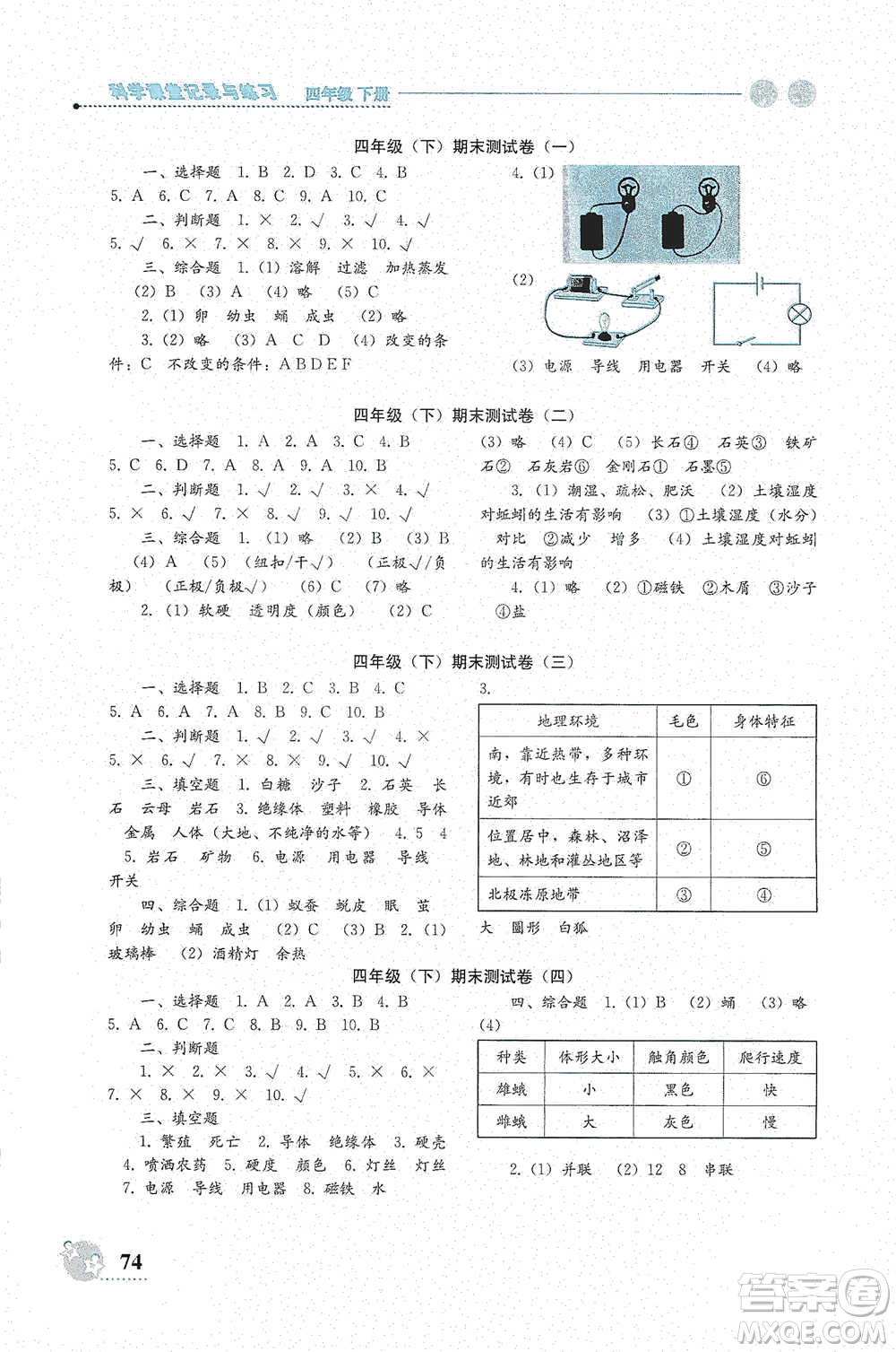 湖南科學(xué)技術(shù)出版社2021課堂記錄與練習(xí)四年級下冊科學(xué)參考答案