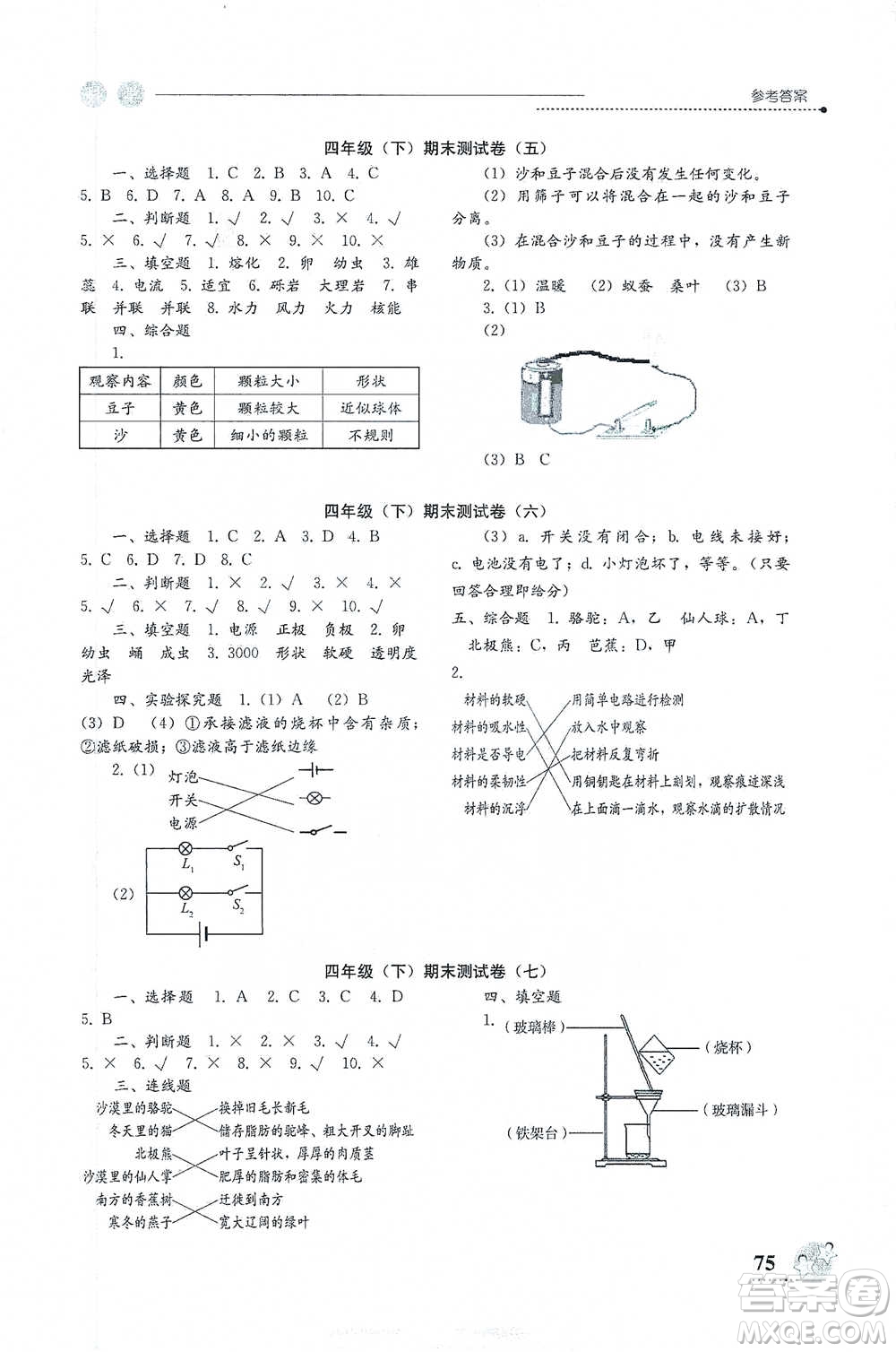 湖南科學(xué)技術(shù)出版社2021課堂記錄與練習(xí)四年級下冊科學(xué)參考答案