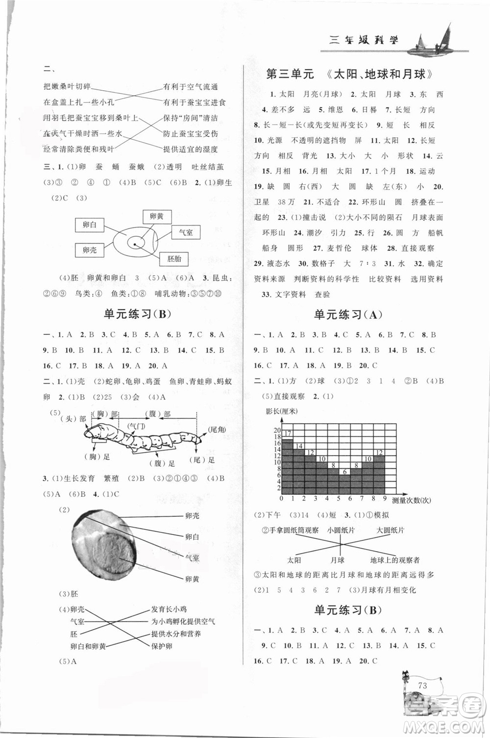 江蘇人民出版社2021小學(xué)版暑假大串聯(lián)科學(xué)三年級教育科學(xué)教材適用答案