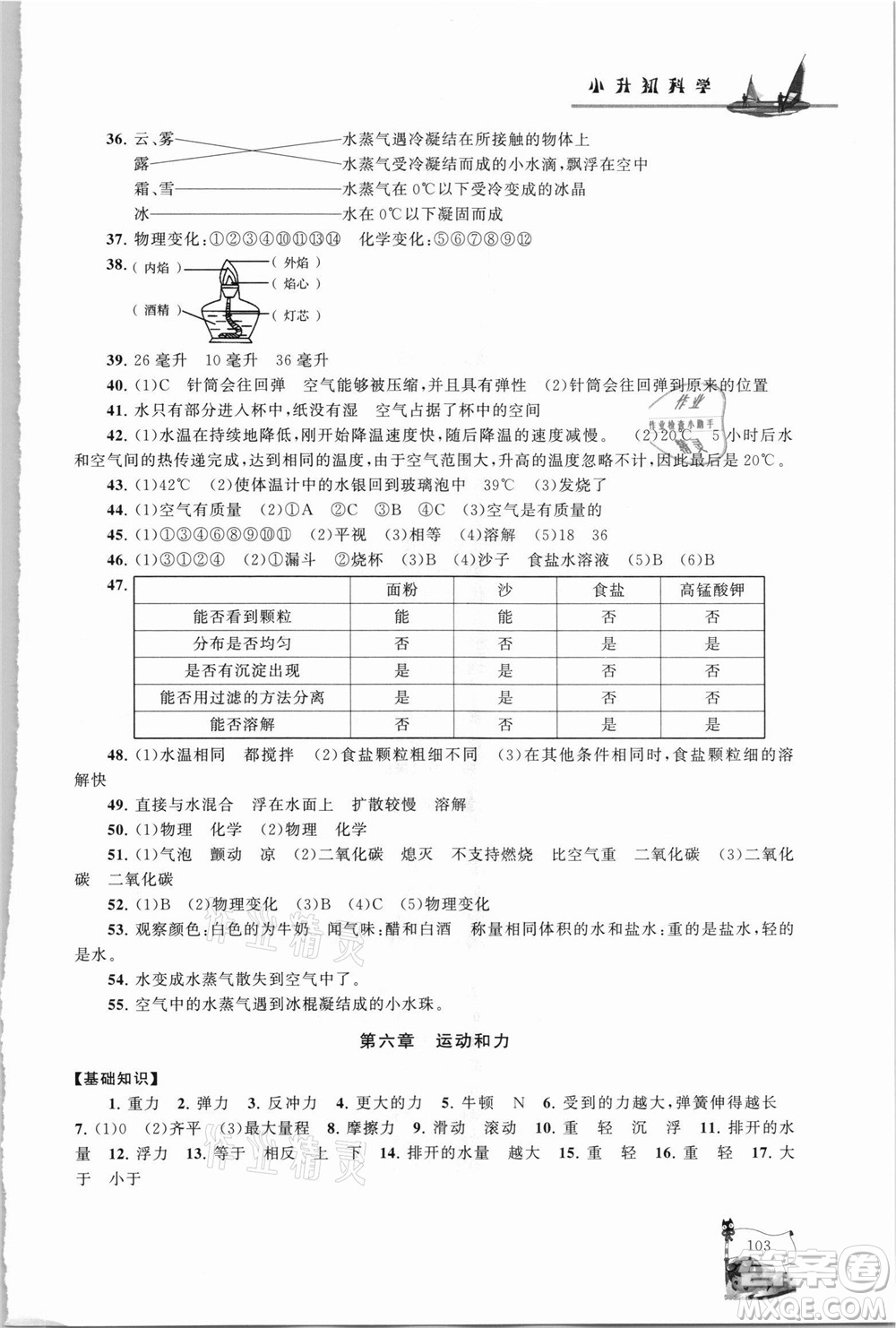 江蘇人民出版社2021小學(xué)版暑假大串聯(lián)科學(xué)小升初銜接教材教育科學(xué)教材適用答案