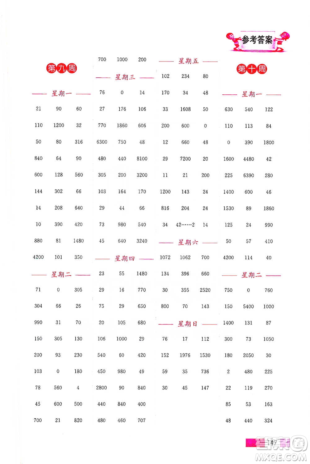 江蘇鳳凰美術(shù)出版社2021超能學(xué)典小學(xué)數(shù)學(xué)計算高手三年級下冊江蘇版參考答案