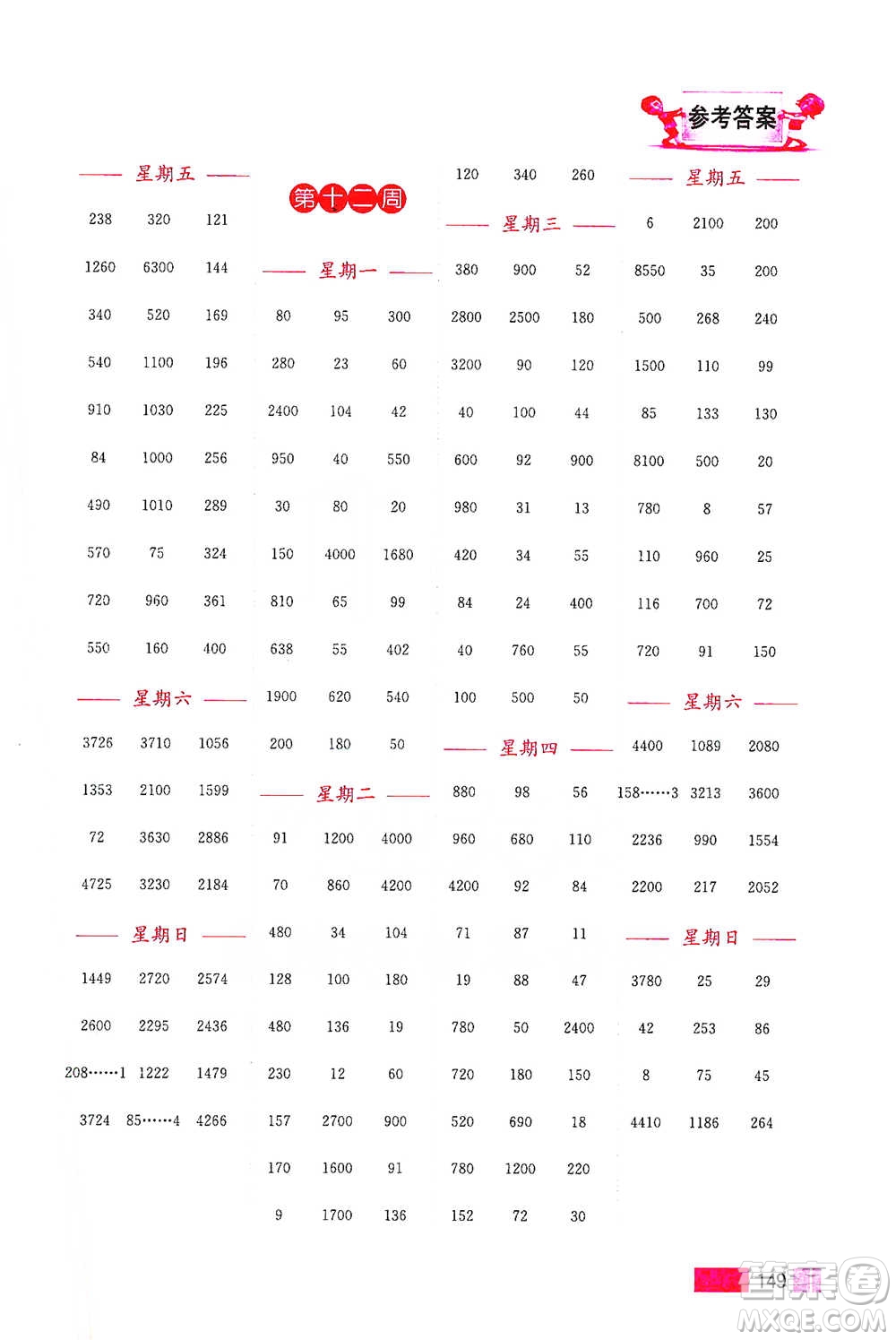 江蘇鳳凰美術(shù)出版社2021超能學(xué)典小學(xué)數(shù)學(xué)計算高手三年級下冊江蘇版參考答案