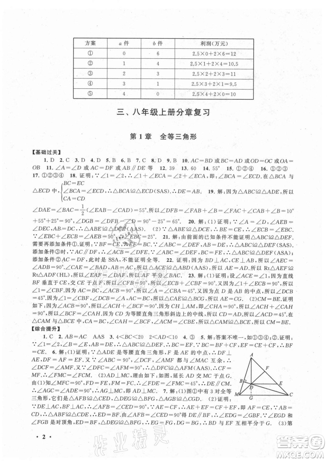 安徽人民出版社2021初中版暑假大串聯(lián)數(shù)學(xué)八年級江蘇科技教材適用答案