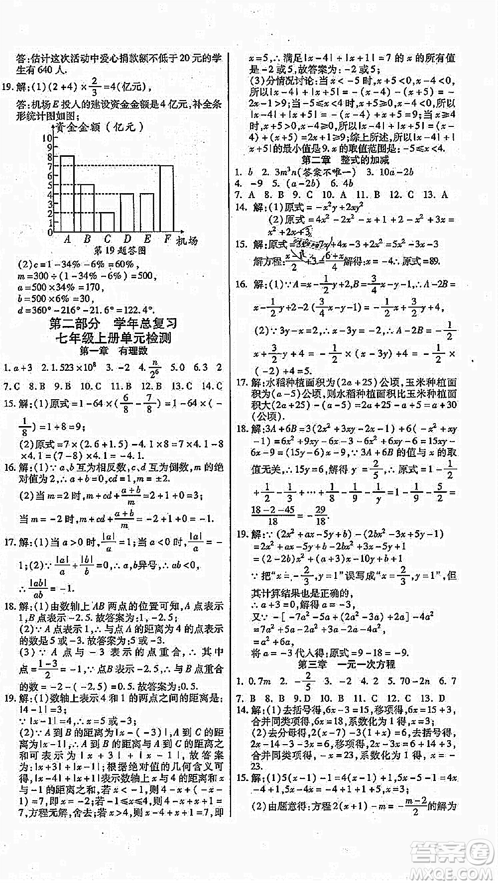 云南美術出版社2021本土假期總復習暑假七年級數(shù)學人教版參考答案