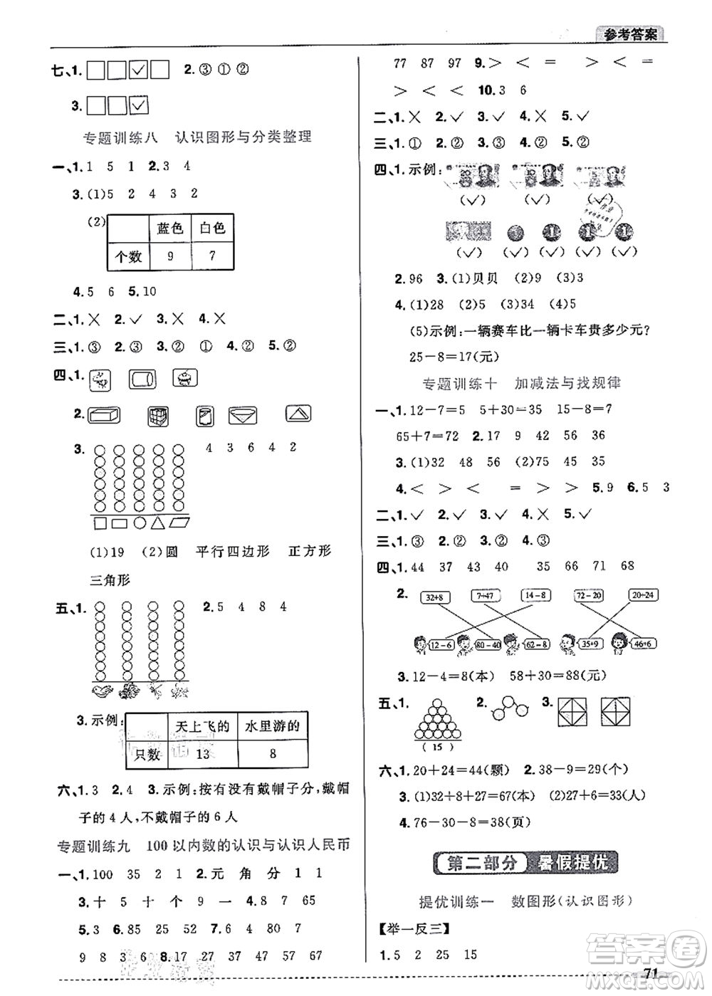 江西教育出版社2021陽光同學(xué)暑假銜接1升2年級數(shù)學(xué)人教版答案