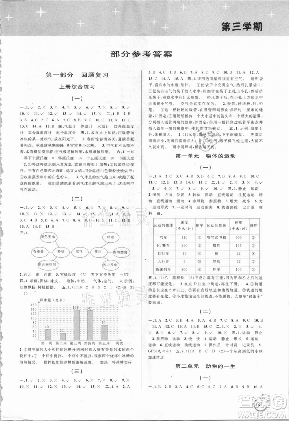 浙江科學(xué)技術(shù)出版社2021第三學(xué)期暑假銜接科學(xué)三年級(jí)JK教科版答案