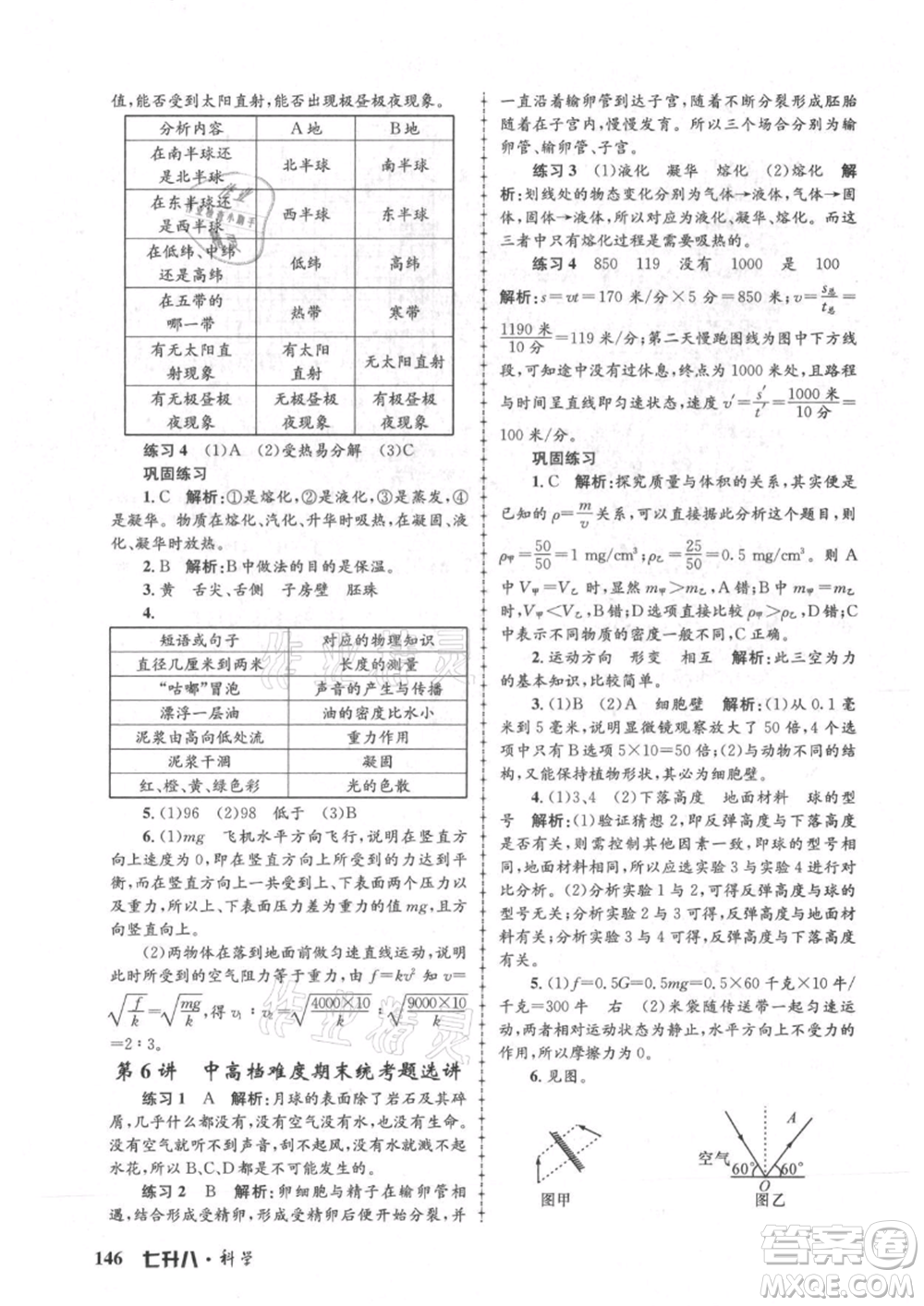 浙江工商大學(xué)出版社2021孟建平系列暑假培訓(xùn)教材七年級科學(xué)參考答案