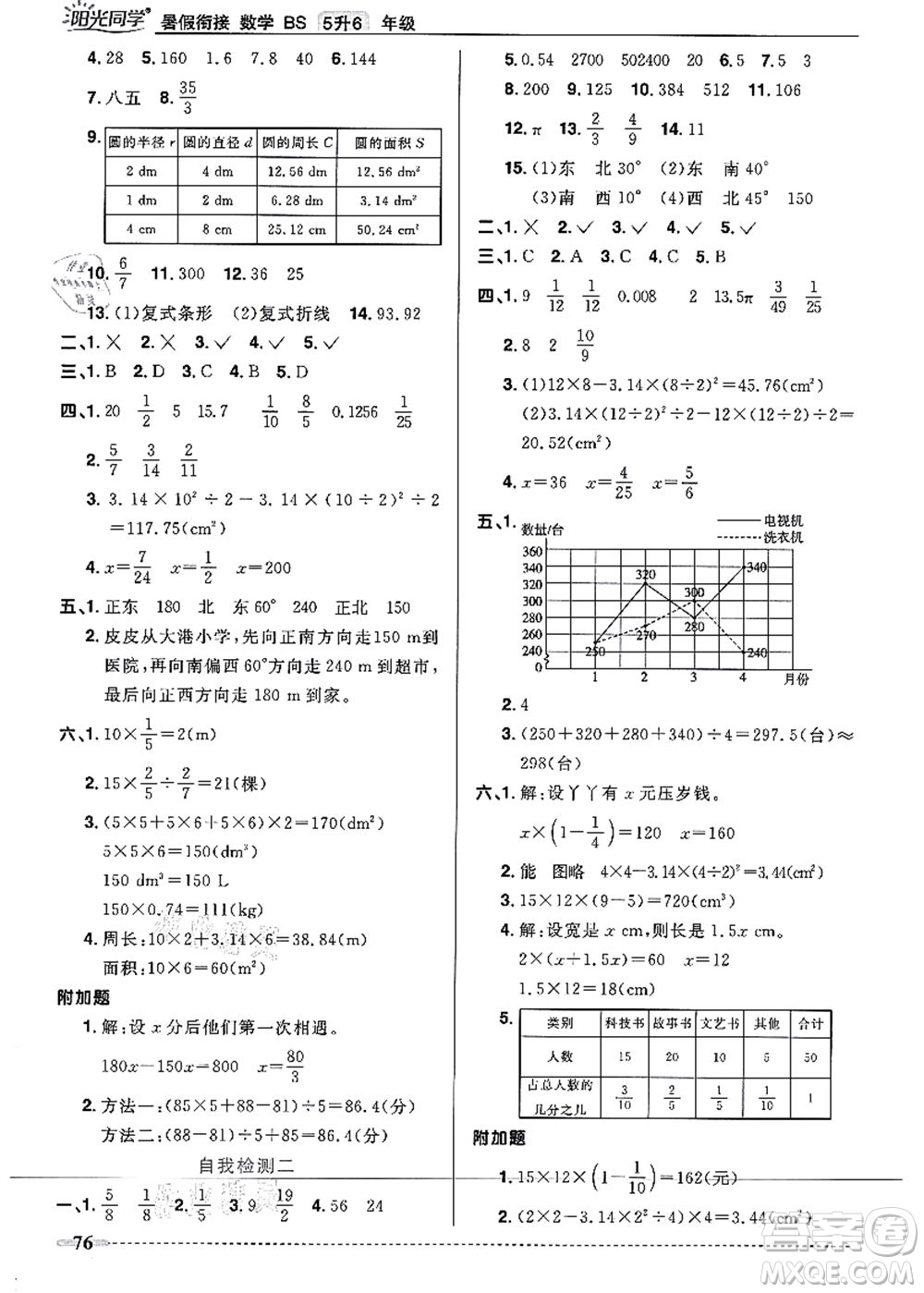 江西教育出版社2021陽光同學暑假銜接5升6年級數(shù)學北師大版答案