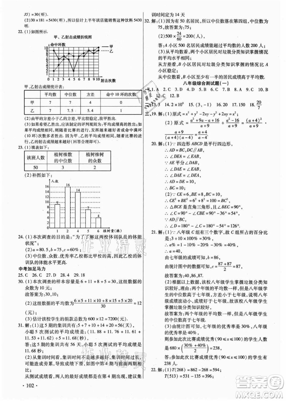 吉林教育出版社2021教材首選銜接教材年度復習八年級數(shù)學答案