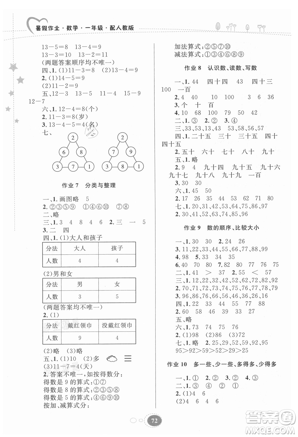 貴州人民出版社2021暑假作業(yè)一年級(jí)數(shù)學(xué)人教版答案