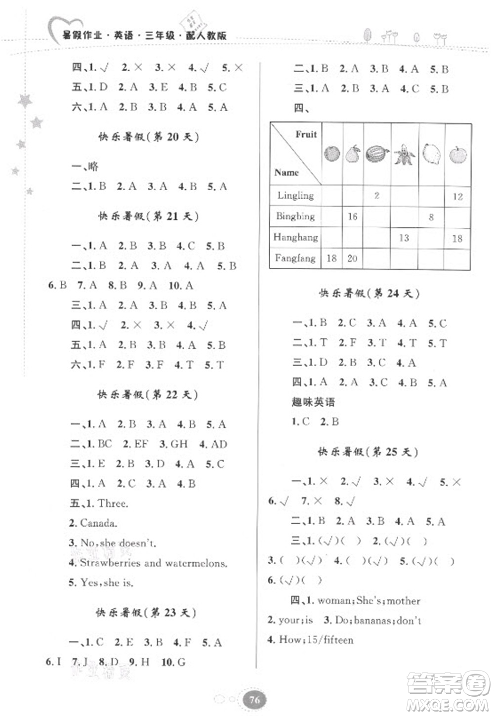 貴州人民出版社2021暑假作業(yè)三年級英語人教版答案