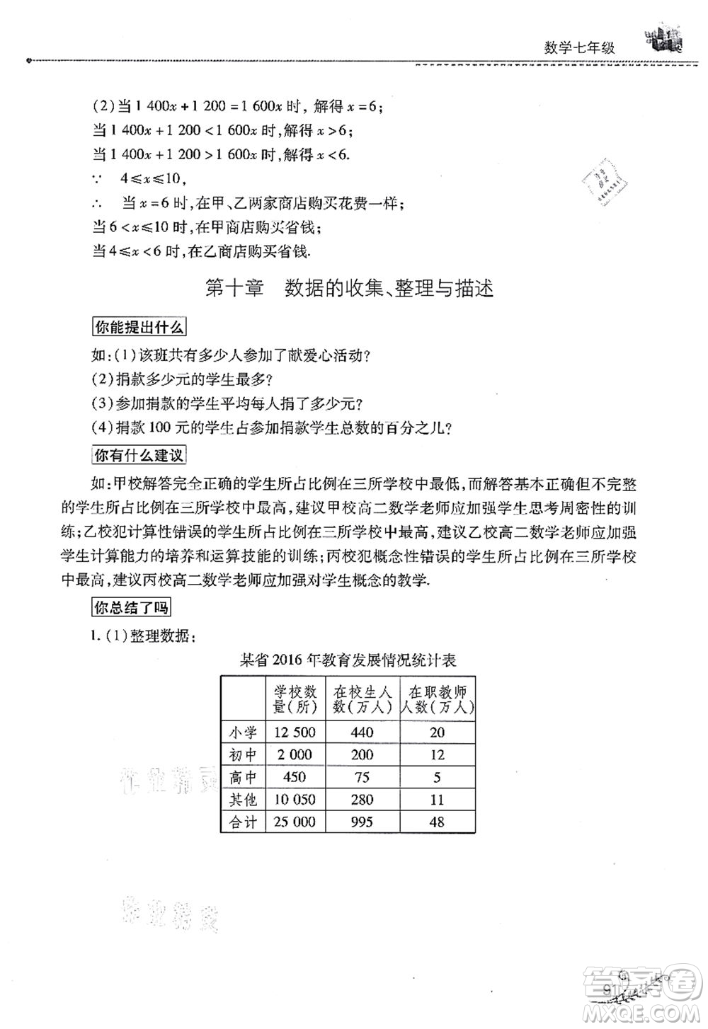 山西教育出版社2021快樂暑假七年級數(shù)學(xué)人教版答案