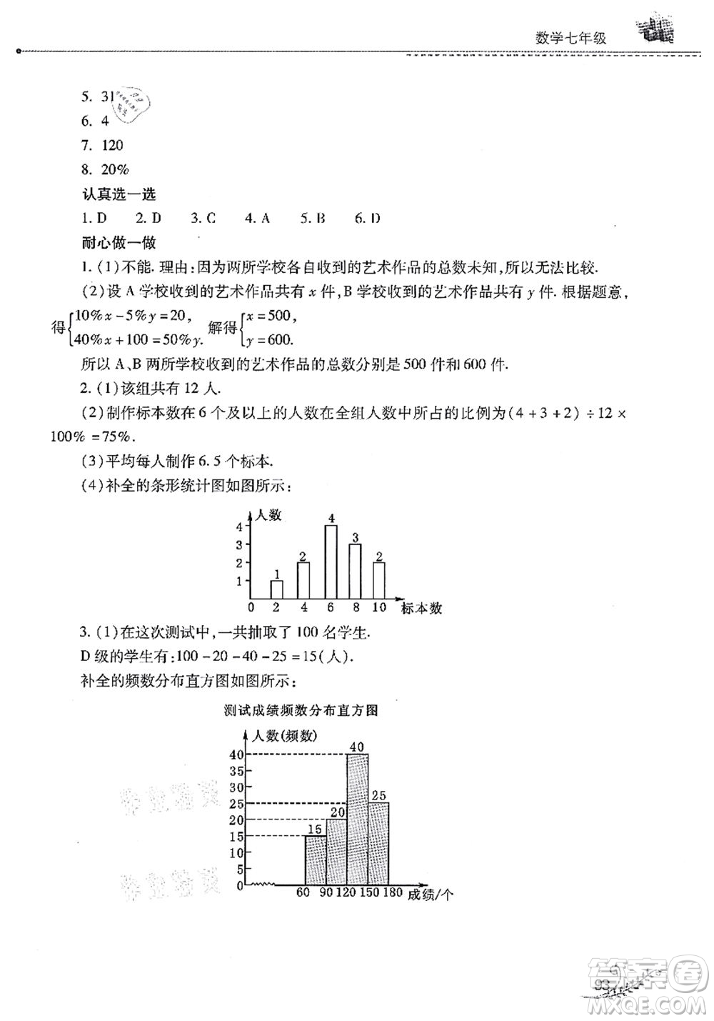 山西教育出版社2021快樂暑假七年級數(shù)學(xué)人教版答案