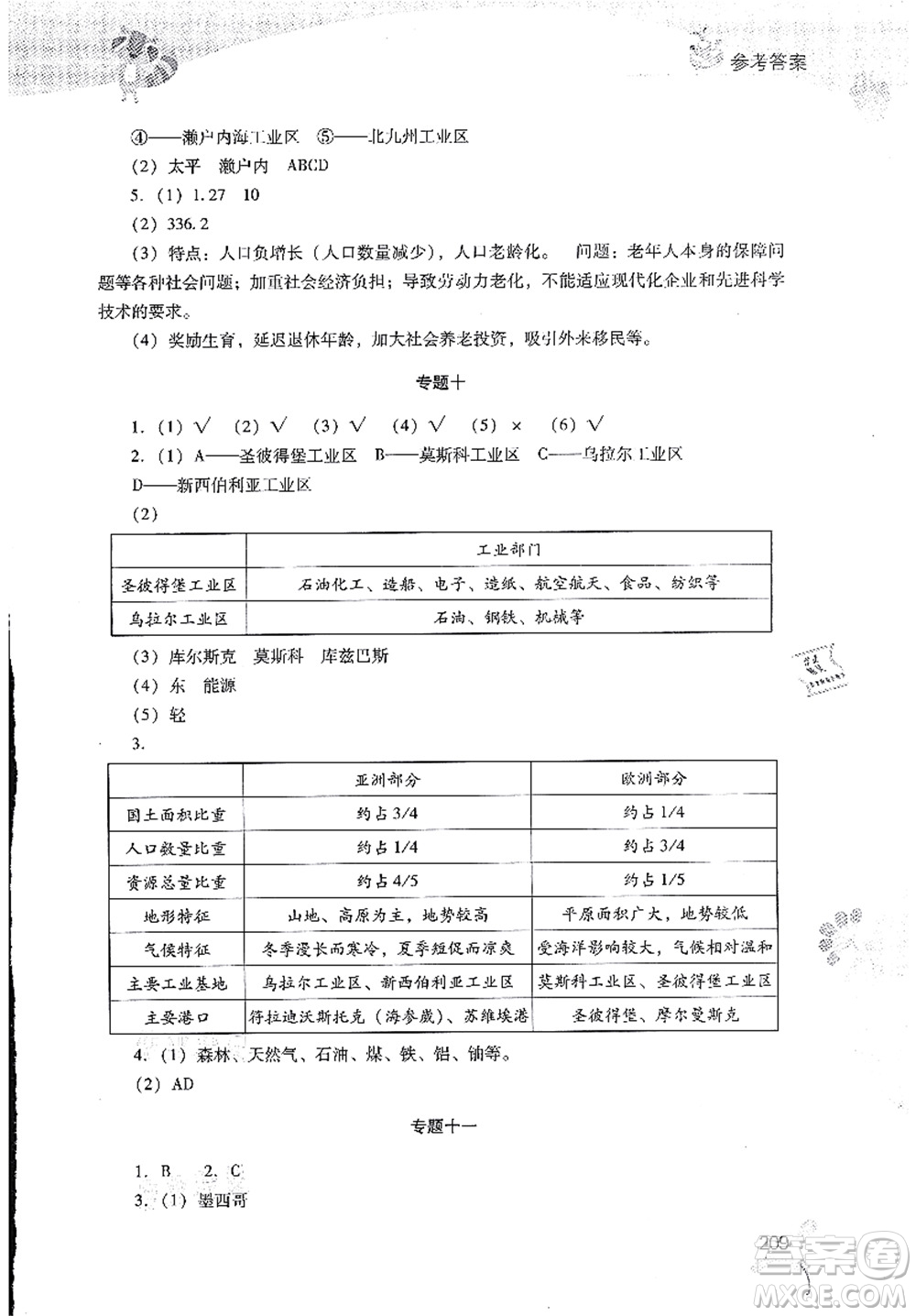 山西教育出版社2021快樂暑假七年級綜合B版答案