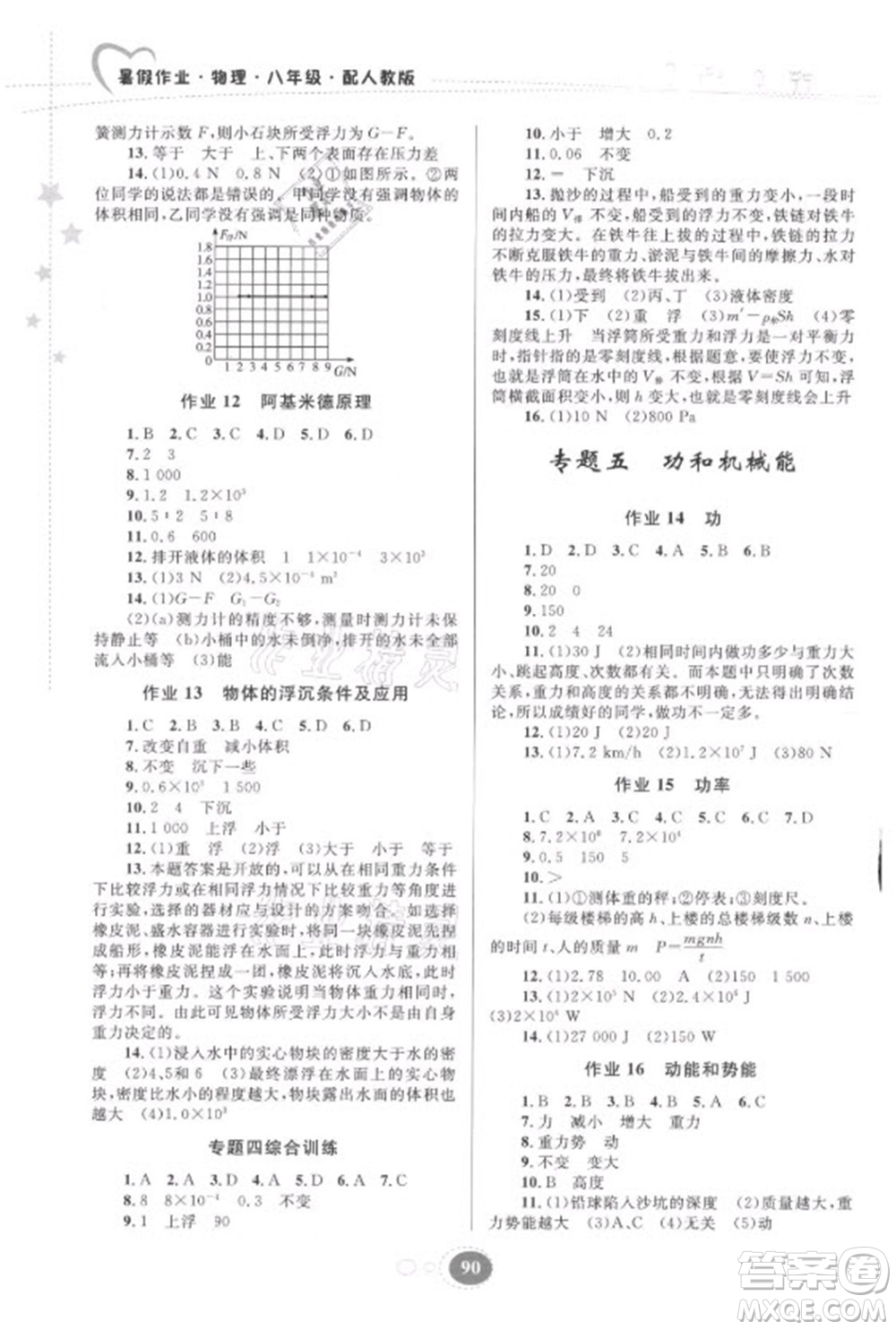 貴州人民出版社2021暑假作業(yè)八年級物理人教版答案